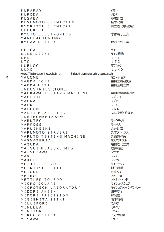 รายชื่อ Brand ที่จัดจำหน่าย_005