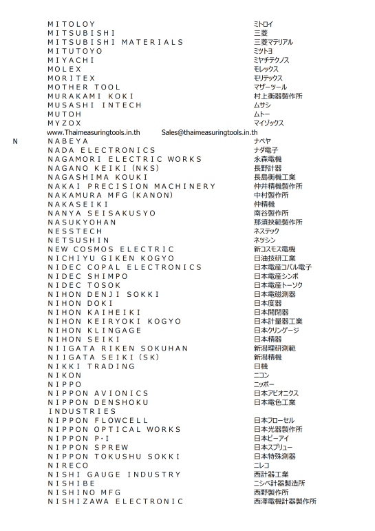 รายชื่อ Brand ที่จัดจำหน่าย_006