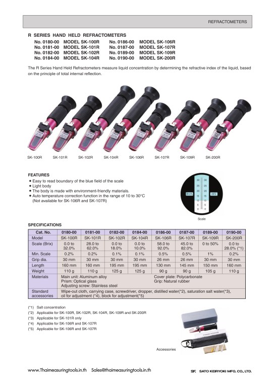 SK Sato_hand_held_refractometer_SK-R_series_001