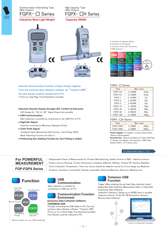 Shimpo Measurement & Instrument (1)_004