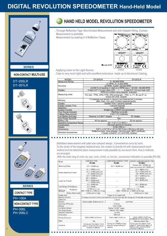 Shimpo Measurement & Instrument (3)_008