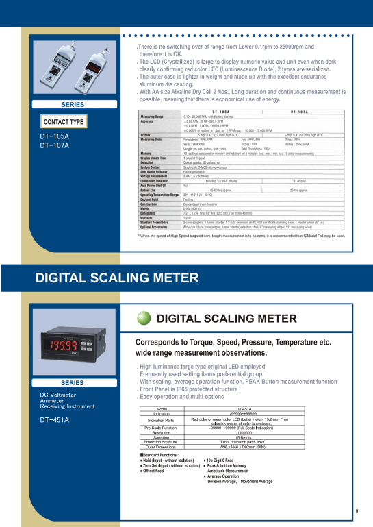 Shimpo Measurement & Instrument (3)_009