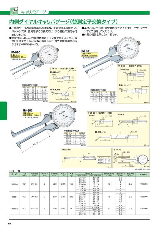 Teclock Caliper Gauge_002