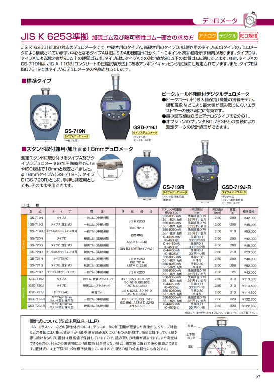 Teclock Durometer_003
