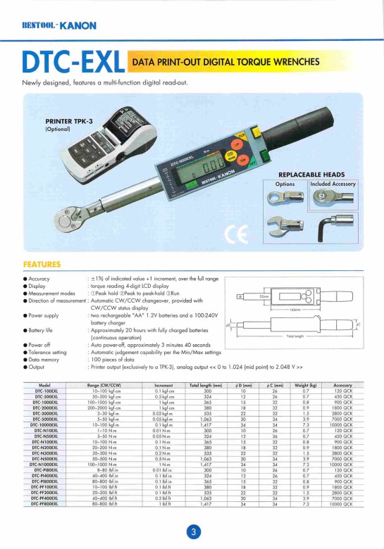 Kanon general catalog_002