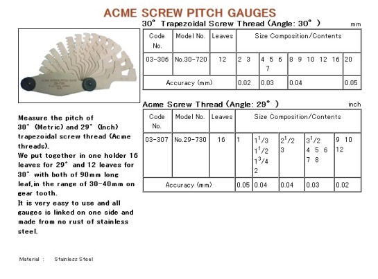 Acme screw pitch gauge
