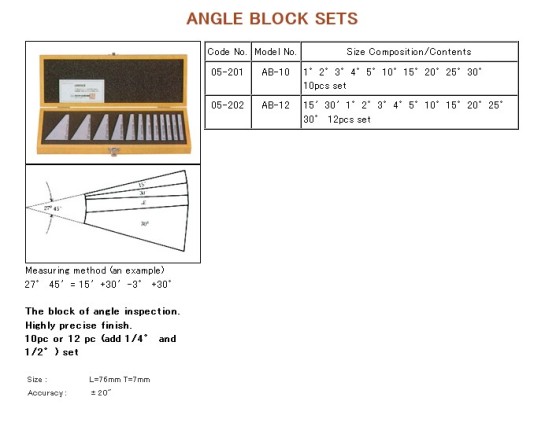 angle block set