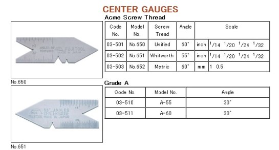 center gauge 1