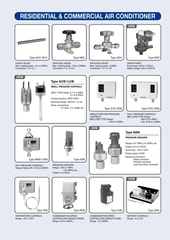 Saginomiya  Automatic Controls_003