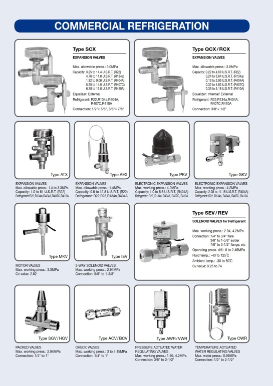 Saginomiya  Automatic Controls_004