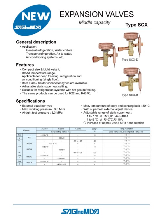 Saginomiya  Expansion Valve_001