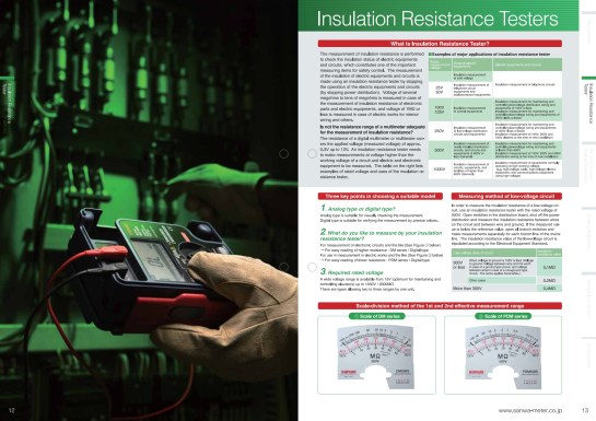 Sanwa General Catalog 2014_007