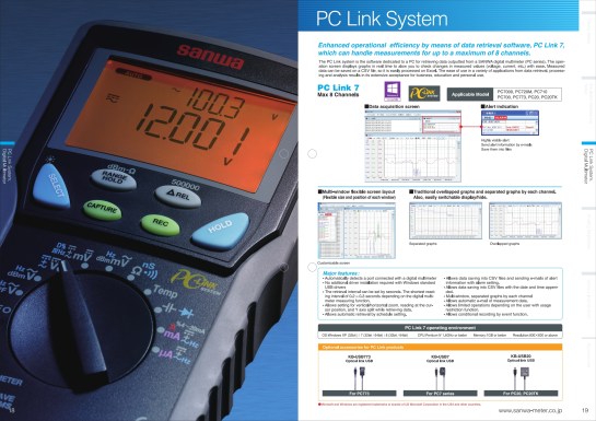 Sanwa General Catalog 2014_010