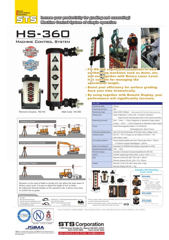 STS HS-360 Machine Control System_001