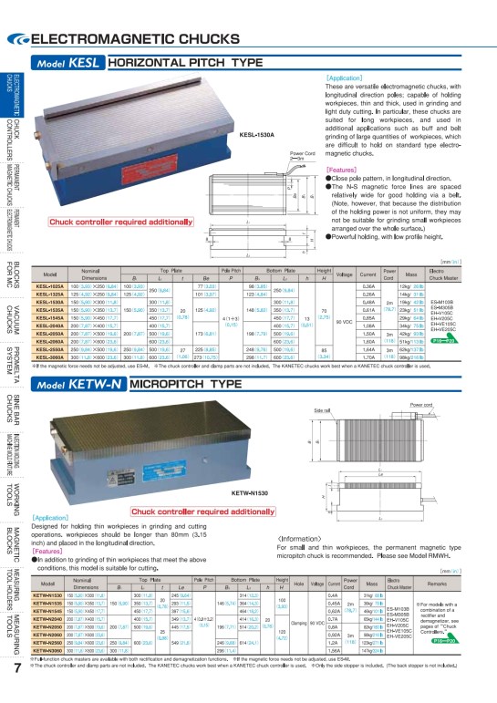 Kanetec  ElectroMagneticChucks5-15_003