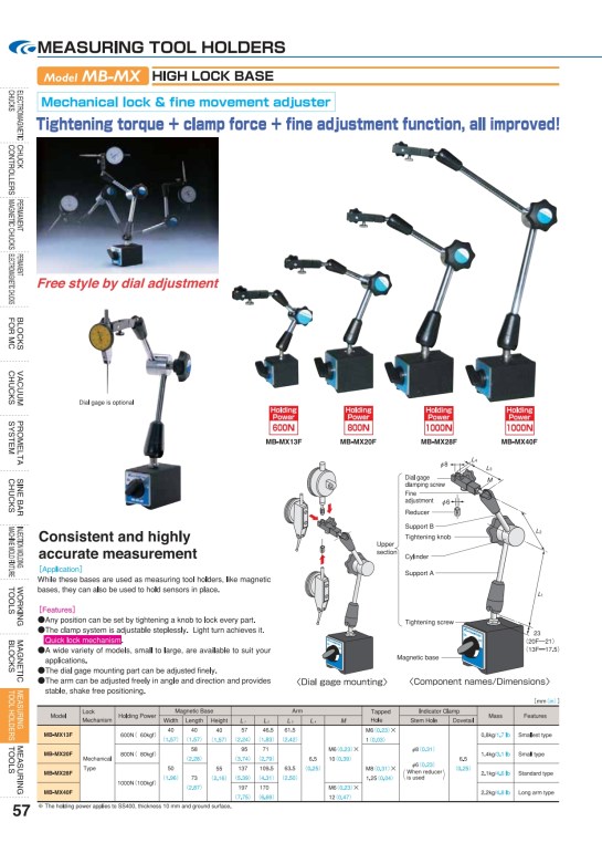 Kanetec  MagneticBase55-64_003