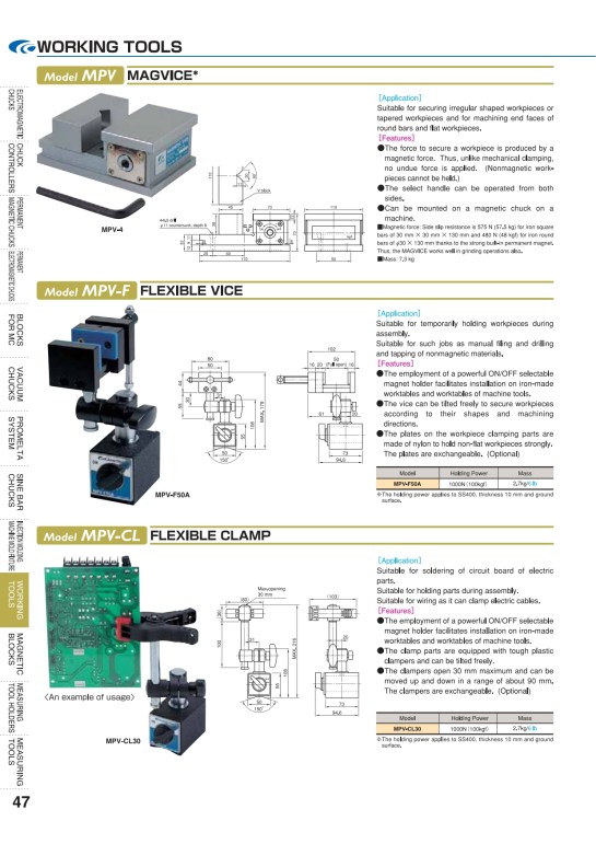 Kanetec  WorkingTools47-48_001
