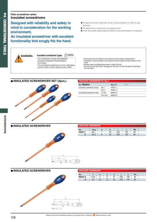 KTC General Catalog_129