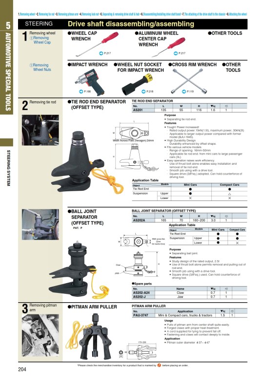 KTC General Catalog_205