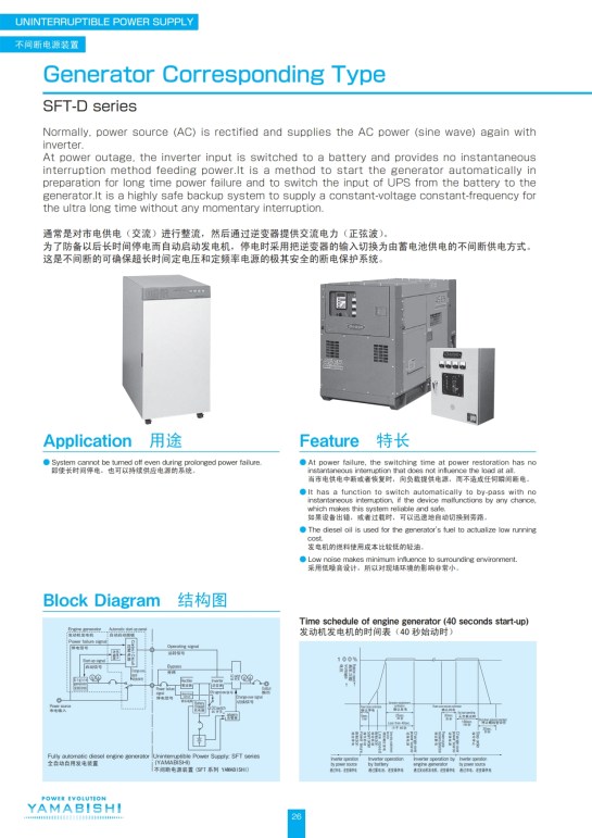 Yamabishi  Product catalog 2014_032