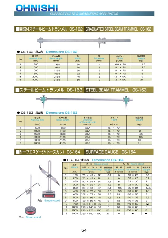 Ohnishi  Accessoreis 1_001