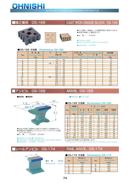 Ohnishi  Accessoreis 2_001