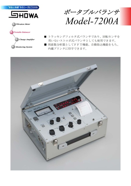 Showa  Portable Balancer 7200A_001