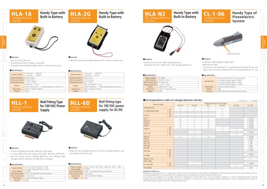 Hasegawa  product_catalog_english_vol02_015